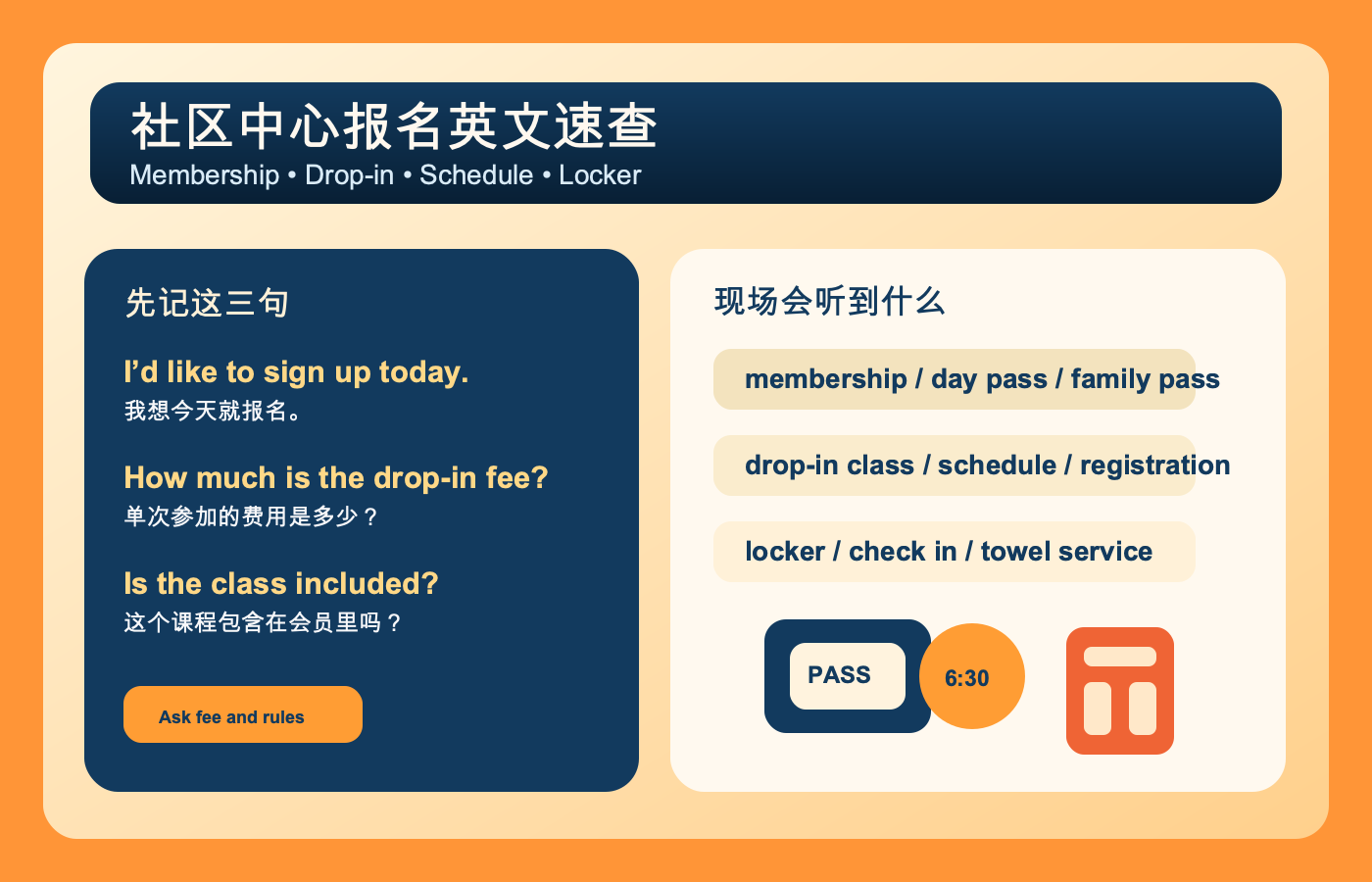 社区中心报名英文速查图,展示 membership、drop-in class、schedule、locker 和 family pass 等高频表达