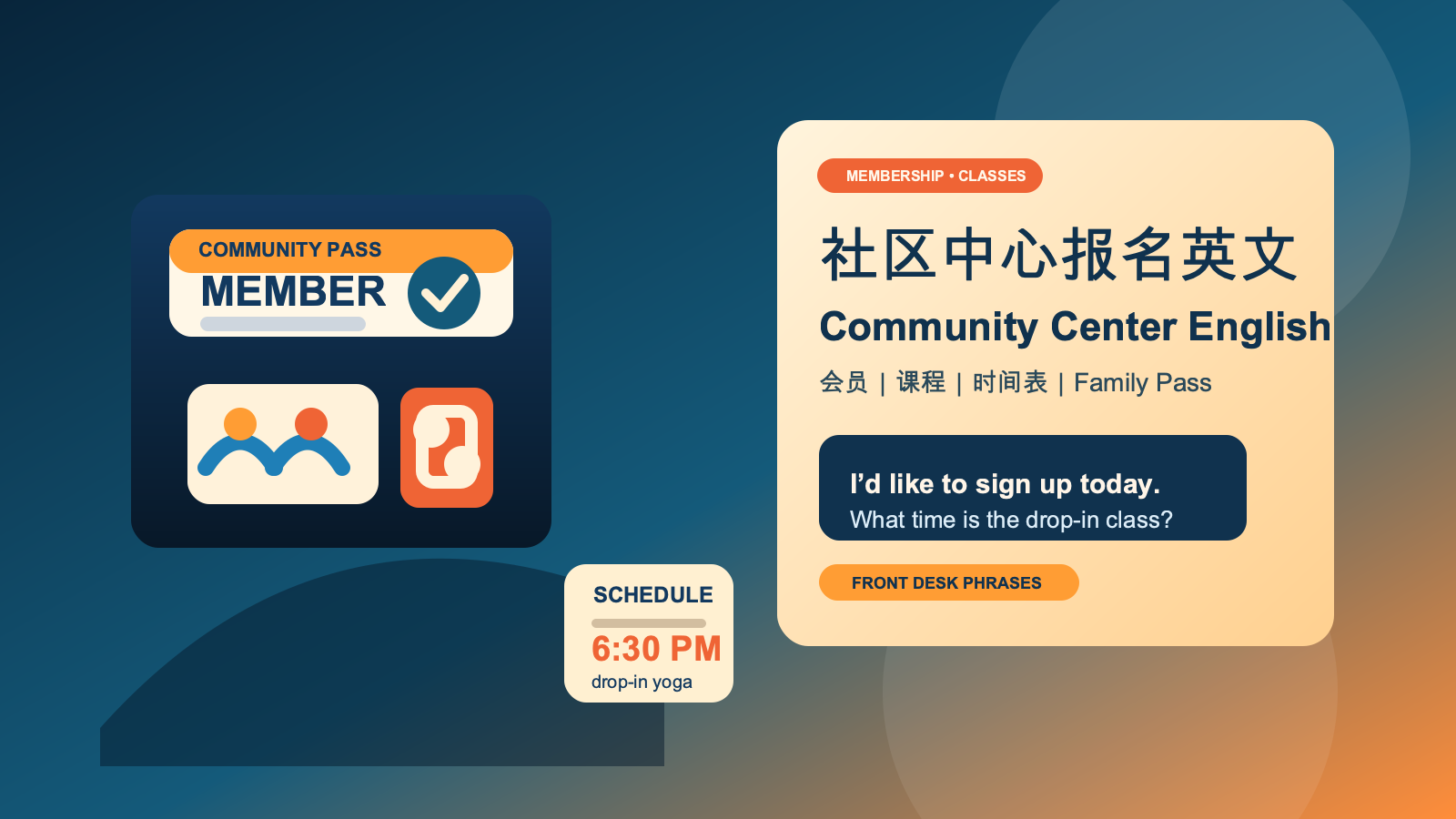 社区中心报名英文怎么说？问 drop-in、会员、课程时间时直接能用的实用句