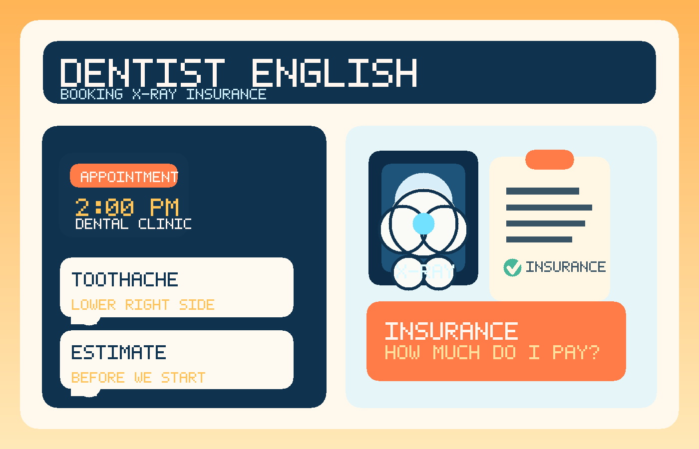 看牙英文速查图，展示预约卡、牙齿X光、保险卡和问价对话框