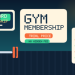 健身房办卡英文怎么说？试课、月费、cancel membership、问 locker 和 class 时直接能用的实用句