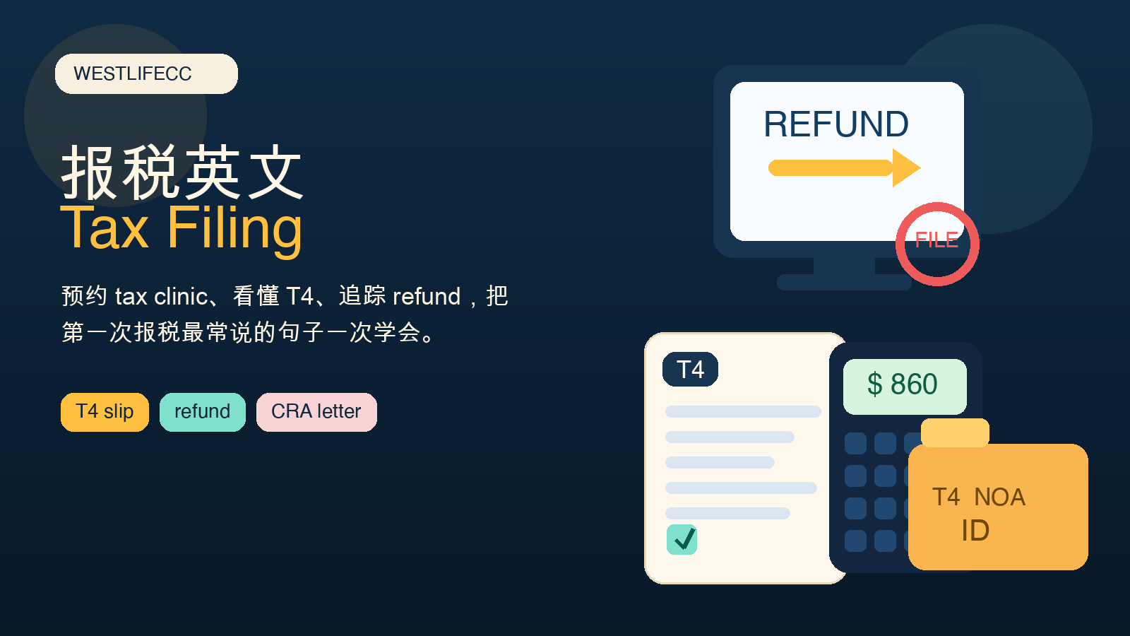 报税英文怎么说？预约 tax clinic、看懂 T4、问 refund 和补资料时直接能用的实用句